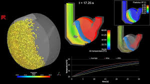 Le « click and collect » de la plateforme d'achats cdiscount. Using Cfd Dem Coupling To Model Non Spherical Particle And Fluid Flow Ansys
