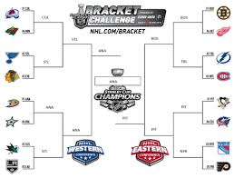 Nhl Playoffs 2008 Bracket Kasa Immo