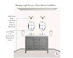 Huge selection · low prices · excellent service · name brands Guide To Hanging Bathroom Vanity Lighting And Mirrors Liven Design