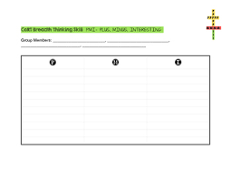 pmi chart breadth thinking skills by miss talented and