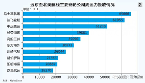Cookiesbanner1 cookies政策 cookiesbanner2 ( 偏好中心 ) cookiesbanner3. é•·æ¦®æµ·é‹æ±°èˆŠå»ºç§Ÿè¬ç®±èˆ¹ å£¹è®€