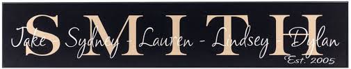 It marks the end of the calendar by claiming the spot from february 19 to march 20. Personalized Family Name Signs American Woodcrafts