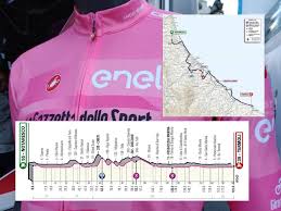 Notaresco from mapcarta, the open map. Fmvbf9km0 Ssnm