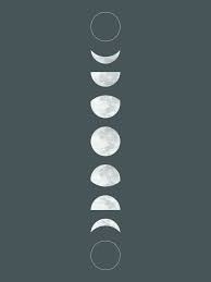 Free Moon Phase Print Download And Pattern Tutorial With Snapbox Squirrelly Minds Moon Phases Art Free Printable Wall Art Printable Wall Art