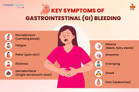 Image result for Small Intestinal Bleeding