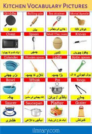 The list of names kitchen items in english. English Vocabulary For Kitchen With Urdu Meanings List Of Kitchen Items With Urdu Meanings In 2021 Vocabulary Pictures Vocabulary Kitchen Vocabulary