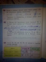 ответы на билеты по русскому языку 5 класс 2017 Kontrolnoe Testirovanie 1 Polugodie Po Matematike I Po Russkomu Yazyku 4 Klass Algebra How To Plan Lesson
