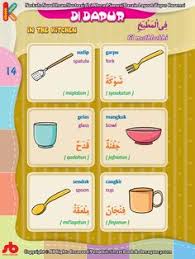 Look through examples of dapur translation in sentences, listen to pronunciation and learn grammar. 77 English Ideas English Language Learning English Language Teaching Learn Arabic Language