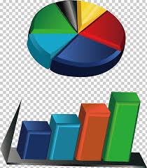 Bar Chart Graphic Design Histogram Creative Business