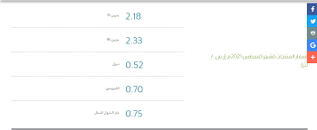 Check spelling or type a new query. J8auioc4qlylkm