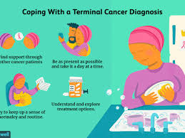 What To Do When You Are Diagnosed With Terminal Cancer