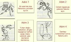 Refresh Tek Dozluk Goz Damlasi Nedir Ve Ne Icin Kullanilir Saglik Ocagim Net