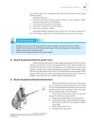Hingga saat ini alat musik tradisional ini masih terus dilestarikan dan dijadikan kekayaan seni yang sangat bernilai untuk masyarakat asli bonang barung meruakan salah satu bagian dari kumpulan alat musik tradisional gamelan jawa. Bermusik Alat Musik Yang Bisa Di Pelajari