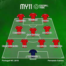 The table is divided into the teams still in the tournament and the ones already eliminated. Profil Portugal Di Piala Dunia 2018 Tantangan Sebenarnya Bagi Sang Jawara Eropa Football Tribe Indonesia