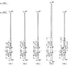 series formed aluminium poles 2k moxa lighting gmbh