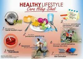 „to keep the body in good health is a duty,. Video 13 Tips Gaya Hidup Sihat Remaja Ceria Cyberteen