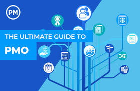 May 05, 2014 · what type of pmo can deliver strategy and results? Project Management Office Pmo The Ultimate Guide