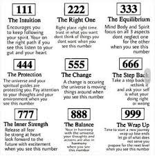 Pin By Cynthia Heredia On Numerology Angels And Angel Numerbers Numerology Numerology Numbers Spirituality