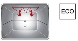 Symbols smeg built in oven hotpoint sa2 544 c ix replacement stove sticker decals what the symbols on your oven really an oven missing temperature markings. How To Use Smeg Oven Symbols