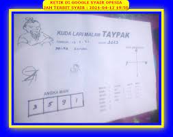 Forum Syair Opesia Ws Hk Hari Ini