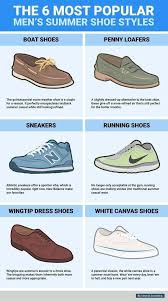 12 Shoe Charts Every Guy Needs To Bookmark Summer Shoes