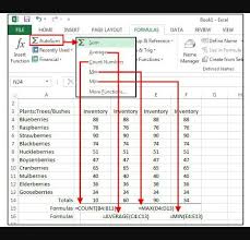 Pin By Mary Friday On Excel Excel Formula Excel Hacks Excel Shortcuts