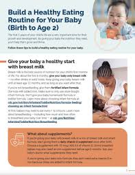 Image result for Infant Nutritional Sources