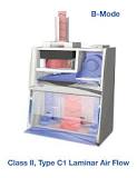 Image result for LAMINAR AIR FLOW