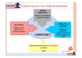 Competency Frameworks