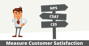 Check spelling or type a new query. Measure Customer Satisfaction Csat Ces And Nps
