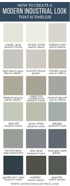 How To Create A Modern Industrial Look That Is Timeless Interior Cravings Home Decor Inspiration Interior Design Tools And Diy Design Courses Paint Color Palettes Modern Industrial Farmhouse Paint Colors