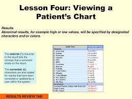 Lesson Four Viewing A Patients Chart Ppt Download