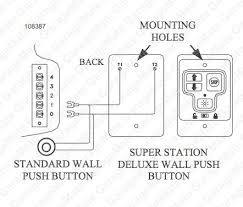 Most also include a handheld radio remote control carried by the owner. Garagemate Bluemate Labs Inc