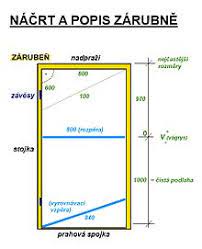 We did not find results for: Osadenie Kovovej Zarubne Postup Jak Osadit Ocelove Zarubne Montaz Ocelovych Zarubni Stavimbydlim Cz Okz Zarubne Obklad Kovovej Zarubne Su Castym Riesenim Pri Rekonstrukciach