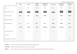 32 valid dhb clothing size chart