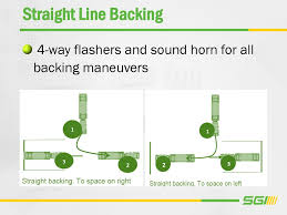 My trucking skills tip 17 blind side back part 1. Off Road Tasks And Maneuvers Ppt Download