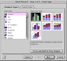 graphing with excel bar graphs and histograms