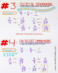 This set of subtracting fractions worksheets includes subtracting simple fractions, mixed and improper fractions, subtracting fractions with unlike denominators and more! 4 Ways To Teach Students To Make Common Denominators