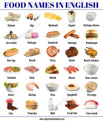 Id jika diperbesar hingga seukuran lapangan sepak bola, jaring benang sutra itu dapat menghentikan pesawat jet jumbo yang sedang terbang! Food Names 30 Popular Food Vocabulary With Esl Picture In English English Study Online Dubai Khalifa