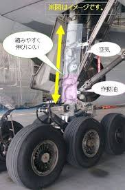 Maybe you would like to learn more about one of these? Ana Japan é£›è¡Œæ©Ÿã®è±†çŸ¥è­˜ ãƒ©ãƒ³ãƒ‡ã‚£ãƒ³ã‚°ã‚®ã‚¢ Facebook