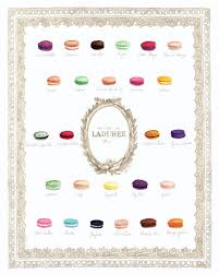 Macaron Flavors Laduree Menu Chart Watercolor By Spunsugarpaperie 17 00 Macaron Flavors Laduree Macarons