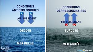Pendant la journée, la brise thermique. Surcote Importante Du Niveau Marin Pour La Tempete Alex Actualites Meteo Meteo Bretagne