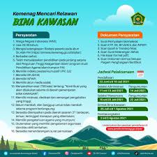 Maybe you would like to learn more about one of these? Kemenag Buka Lowongan Relawan Bina Kawasan Untuk Sarjana Pai Cek Syarat Dan Ketentuannya Portal Majalengka