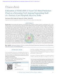 Pdf Utilization Of Who Ish 10 Year Cvd Risk Prediction