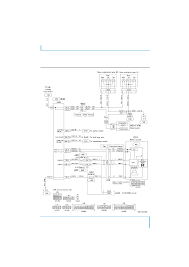 2000 mitsubishi fuso wiring diagram. Mitsubishi Canter Fe Fg Manual Part 68