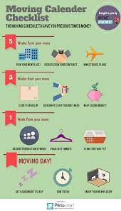 Moving Schedule Checklist To Save Time Money My First Apartment Apartment Checklist First Apartment Moving Apartment