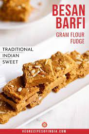 Besan Barfi Quick Sweets Indian Desserts Snack Recipes
