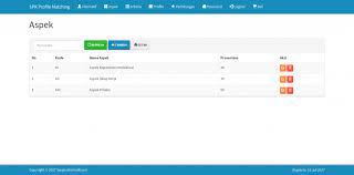 Source Code Spk Metode Profile Matching Sarjana Komedi