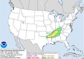 Each disaster type has a distinct footprint of impact over time. More Flash Flooding Is Possible Across Tennessee This Week