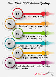 Tips For Read Aloud In The Section Of Pte Academic Speaking Pte Academic English Phonics Ielts